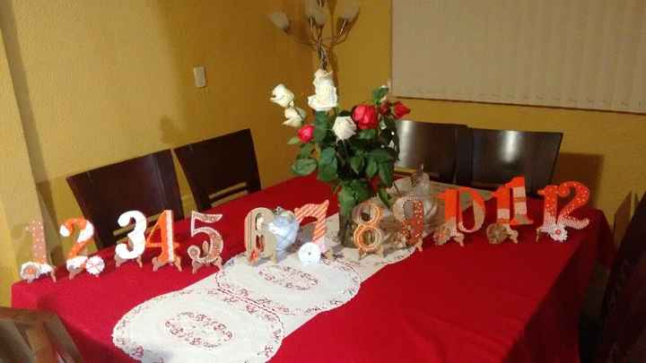 Por. fin . termine.. mis numeradores ..!! - 1