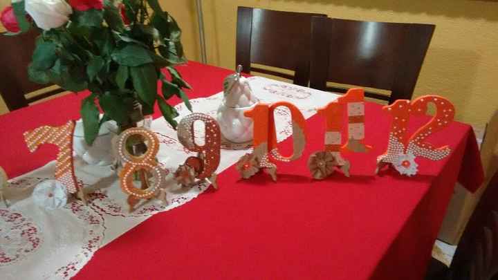 Por. fin . termine.. mis numeradores ..!! - 1