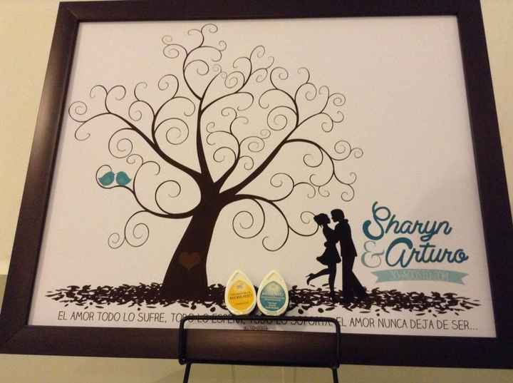 Mi árbol de huellas  - 1