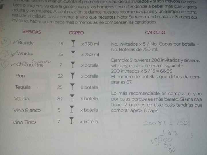 Bebidas cantidad - 1