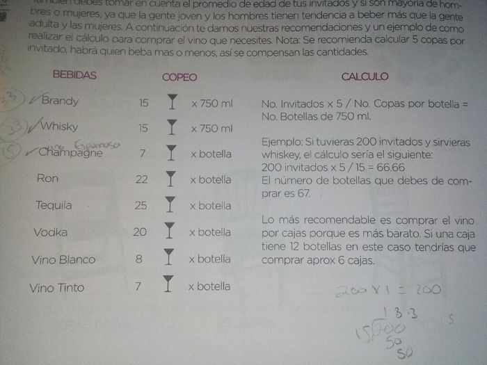 Bebidas cantidad - 1