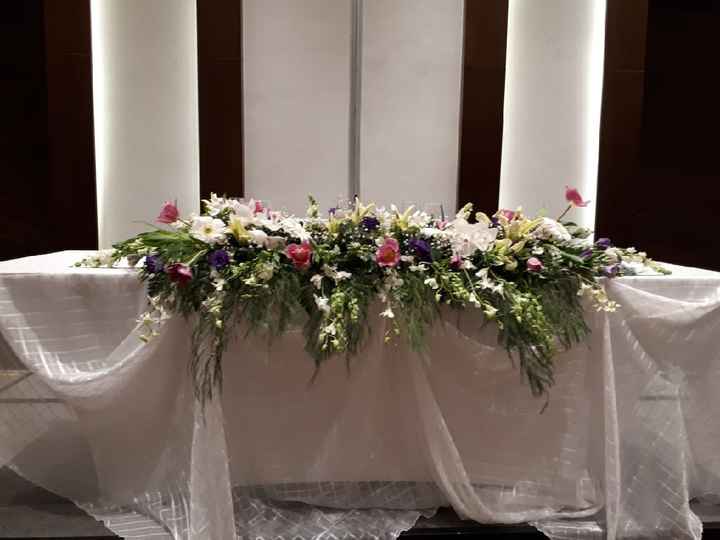 ¿Qué flores escogieron para su día B? - 1