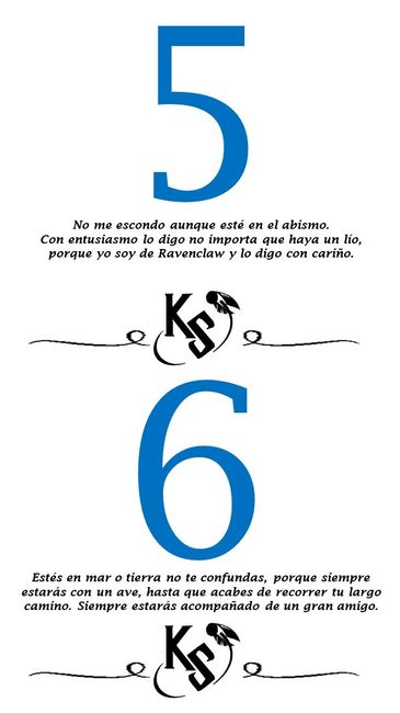 Mesas Ravenclaw