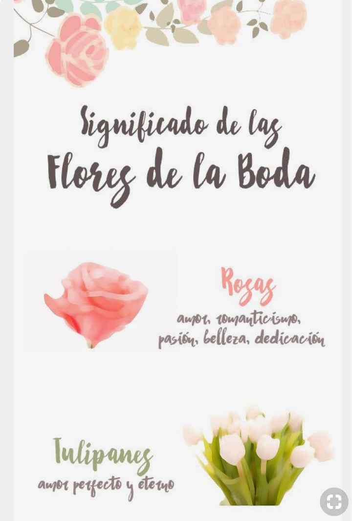  Significado de cada flor  🌺 - 1