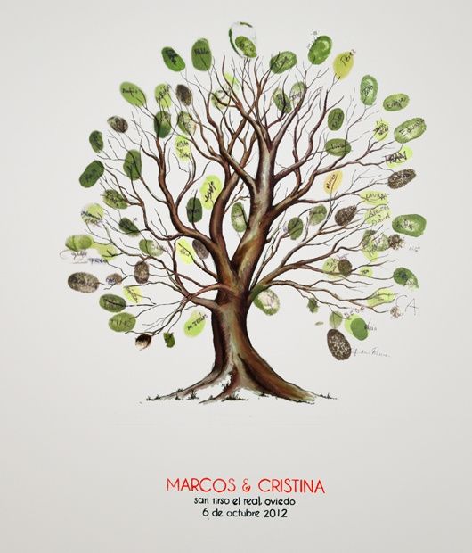 arbol