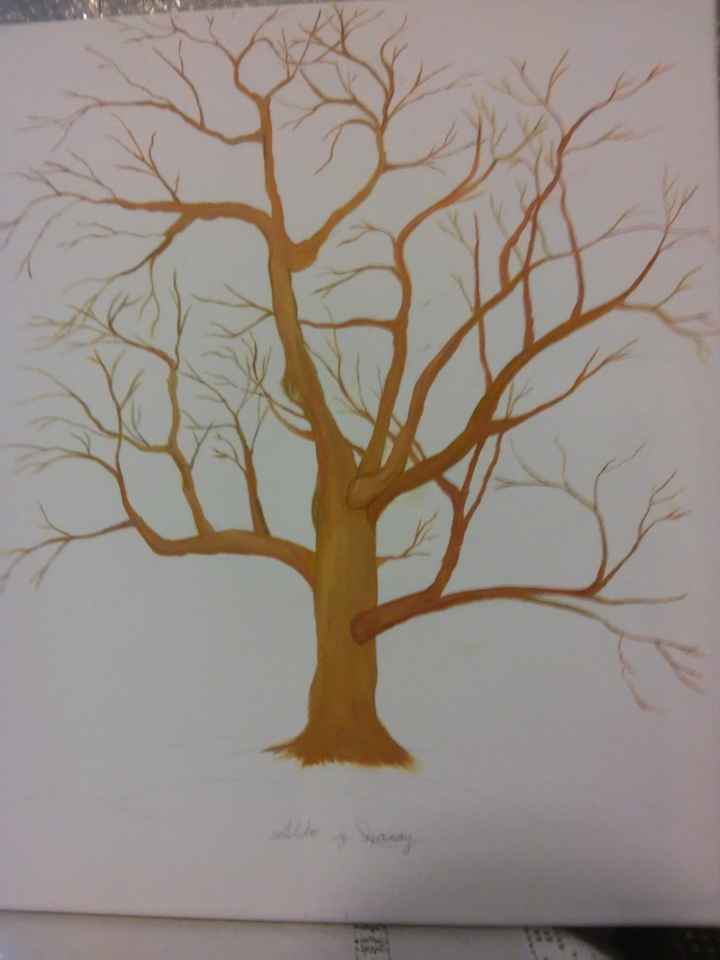 árbol de huellas