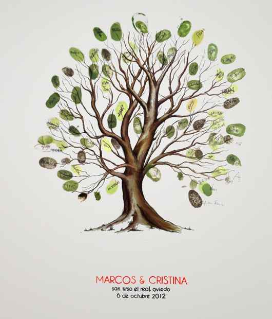 arbol