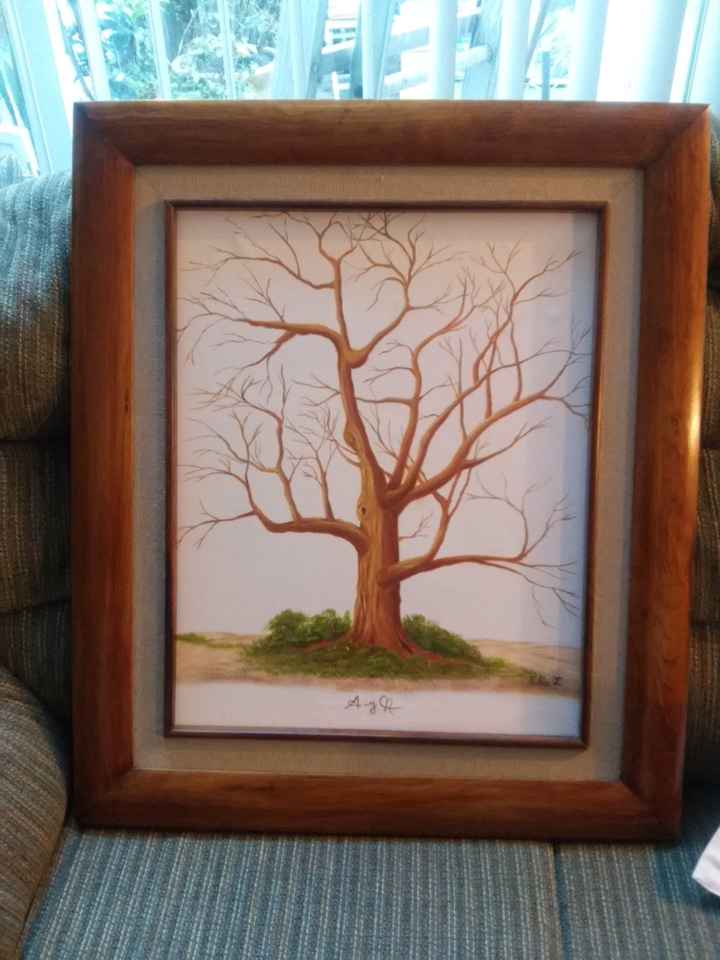 árbol de huellas