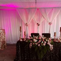 Combinaciones de colores en negro, dorado y diferentes tonos rosados - 5