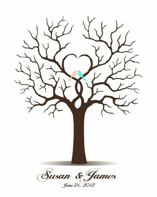 Como hacer un Árbol de pon tu huella??? - 1