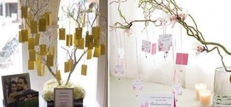 árbol de los decesos 