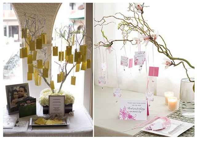 ARBOL DE HUELLAS 