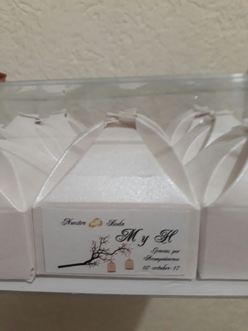 Cosas para él civil - 4