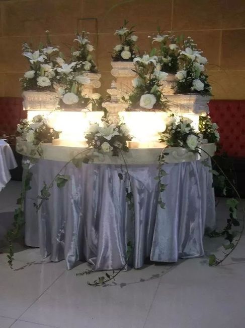 Modelo del pastel!!! - 2