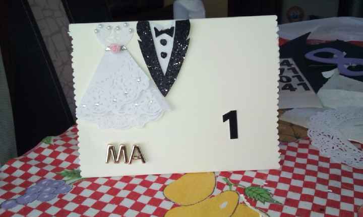 Simón dice, ultimo avance de mi boda - 1