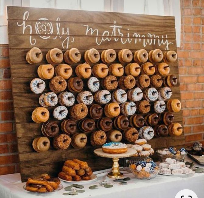 Ayuda pared de donas 2