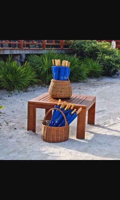 Ideas para boda en azul - 7