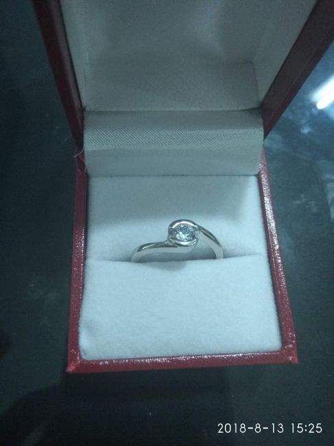 Foto del anillo