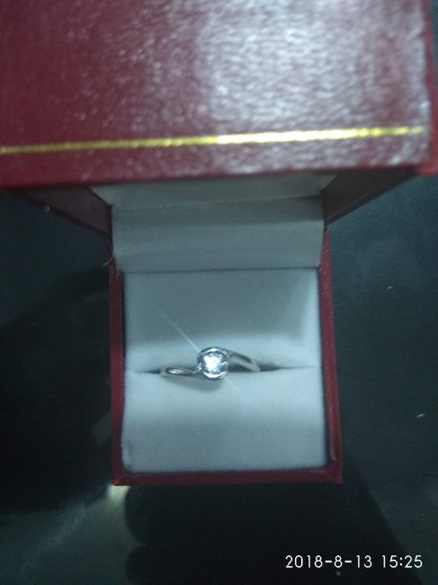 Foto del anillo
