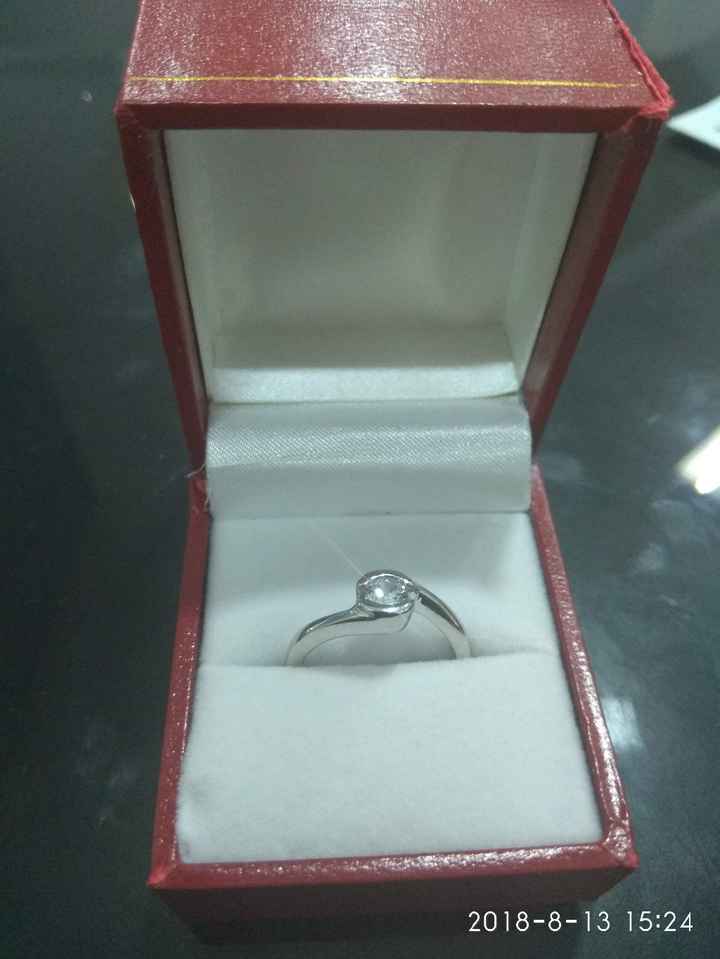 Foto del anillo