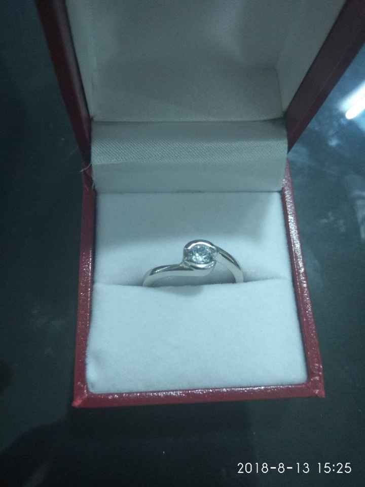 Foto del anillo