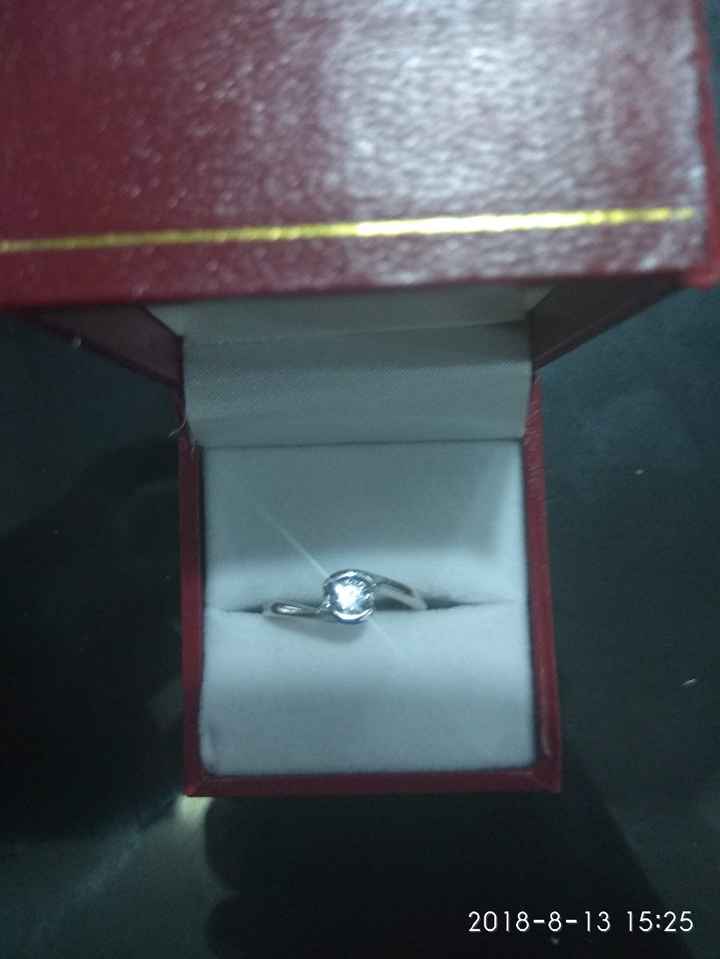 Foto del anillo