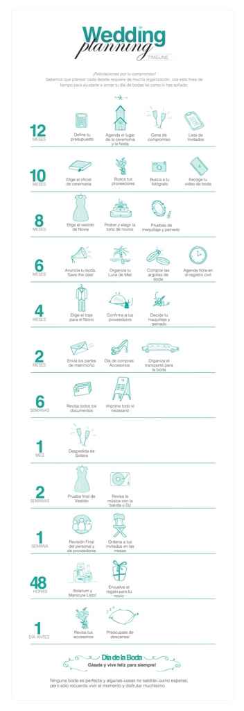 Qué debería de tener?  :o - 1