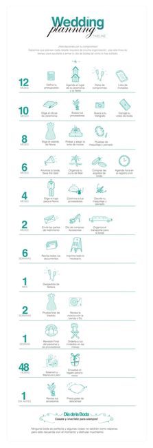 Qué debería de tener?  :o - 1