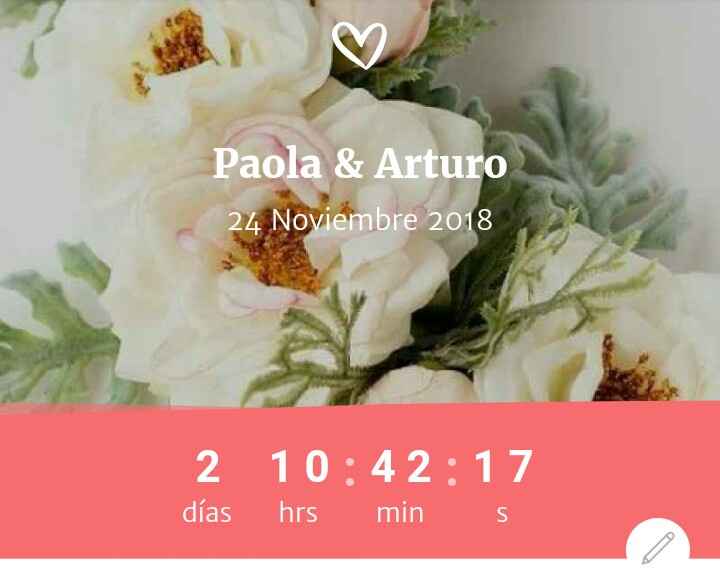 Todas a mostrar sus contadores - 1