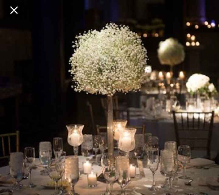 Ayuda con las Flores¡! - 2