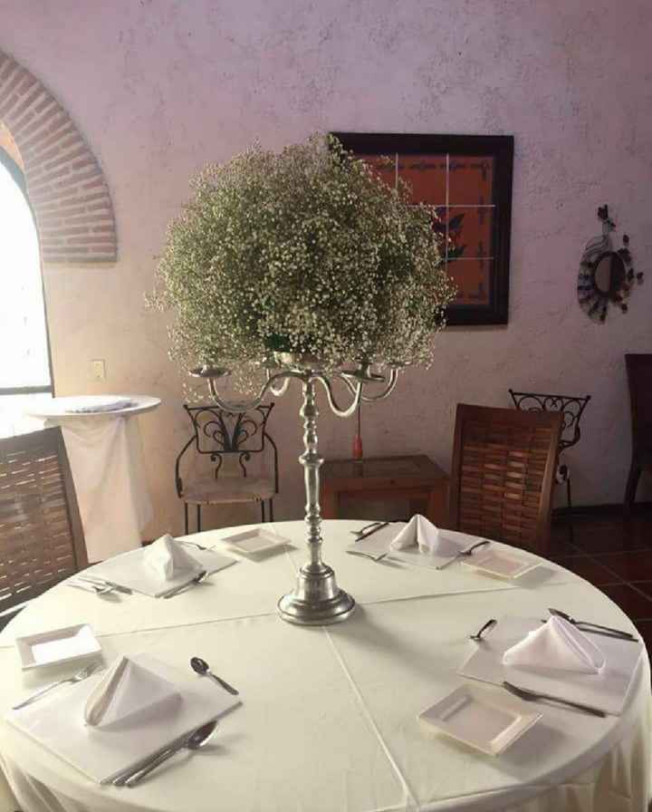 Ayuda con las Flores¡! - 3