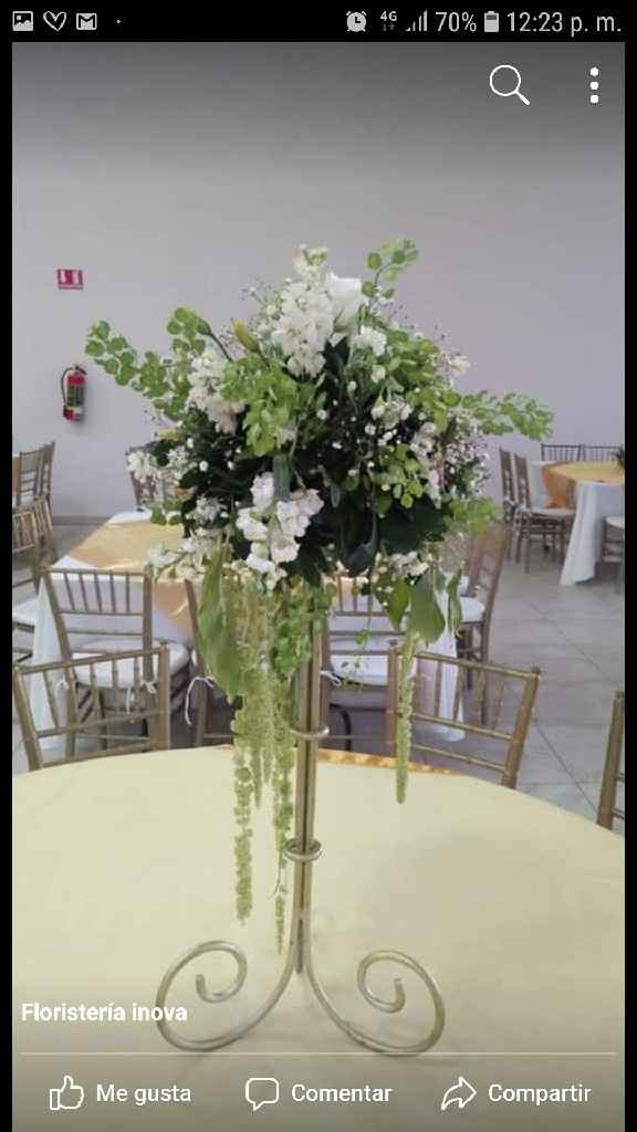 Ayuda con las Flores¡! - 2