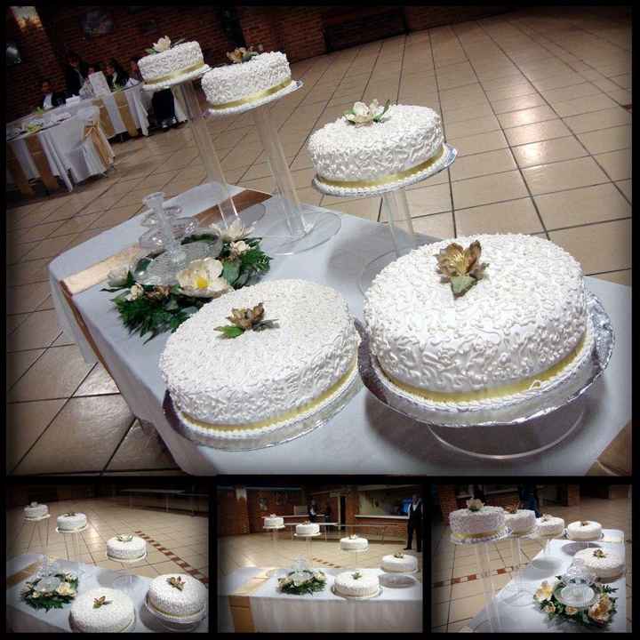 Que tipo de pastel - 1