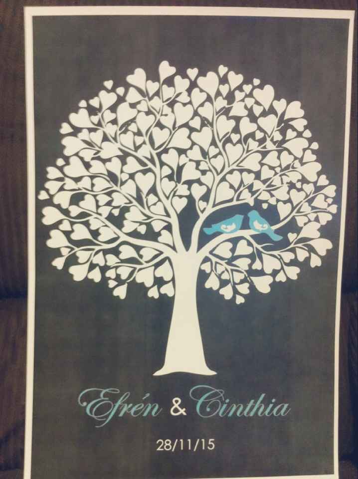 Les presumo uno de mi árboles de firmas !! - 1