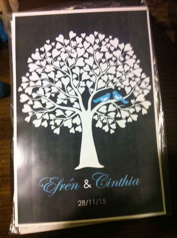 Les presumo uno de mi árboles de firmas !! - 1