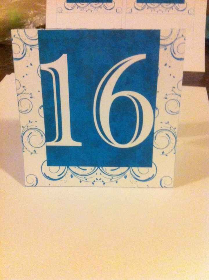 Avances con mis números de las mesas diy!!! - 2