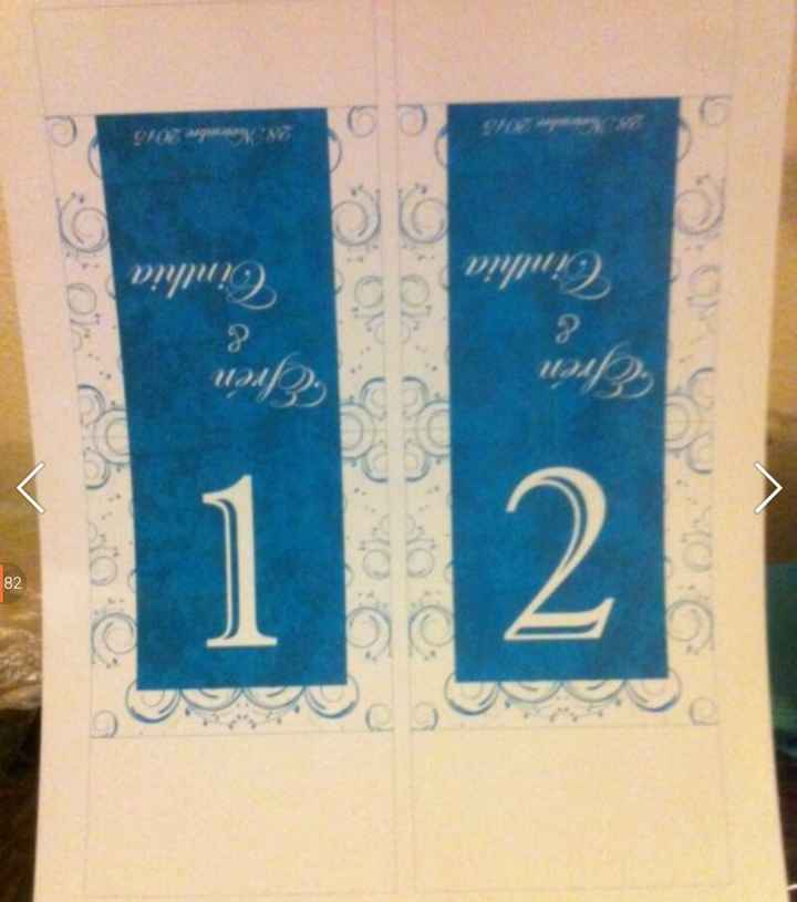 Mis avances al 14 días - 6