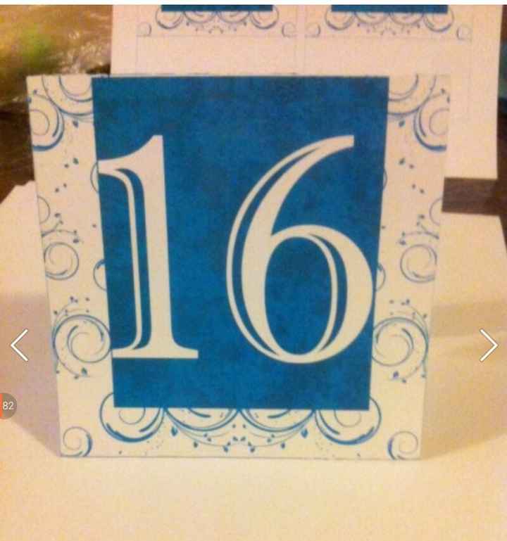 Mis avances al 14 días - 7