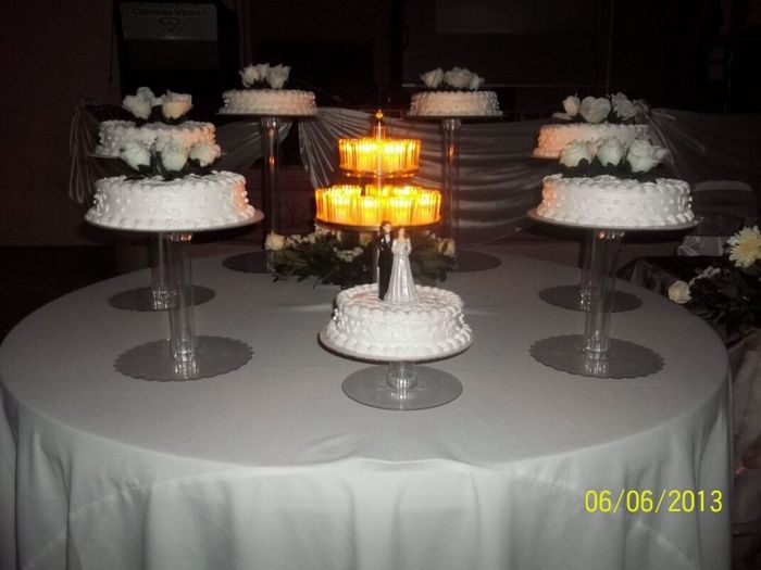 No se cuál quiero!!! - 1