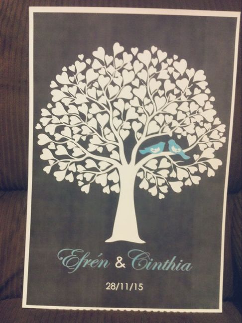 Les presumo uno de mi árboles de firmas !! - 2