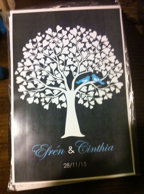 Les presumo uno de mi árboles de firmas !! - 1