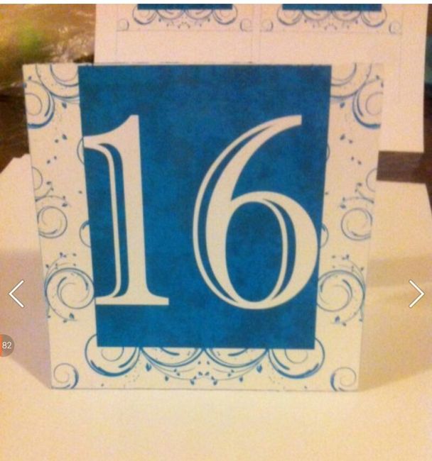 Mis avances al 14 días - 7