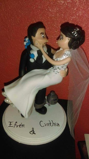 Mis avances al 14 días - 14