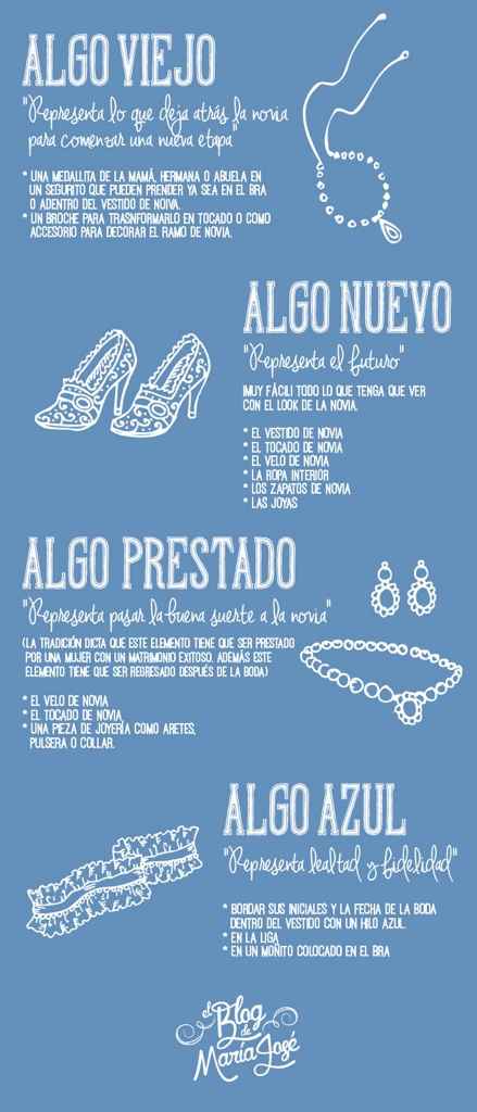 Lo que no debe faltarle a la novia - 1