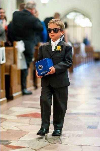 Seguridad de Anillos