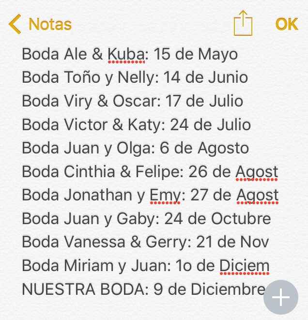 27 dresses, dios mio! - 1