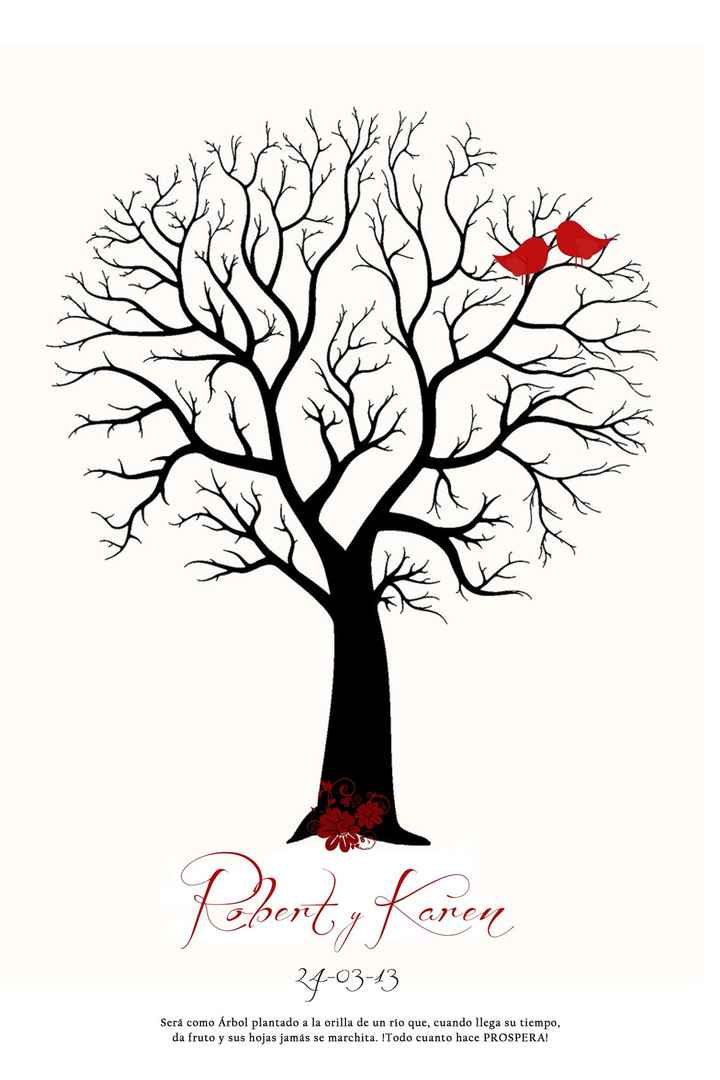 arbol de firmas