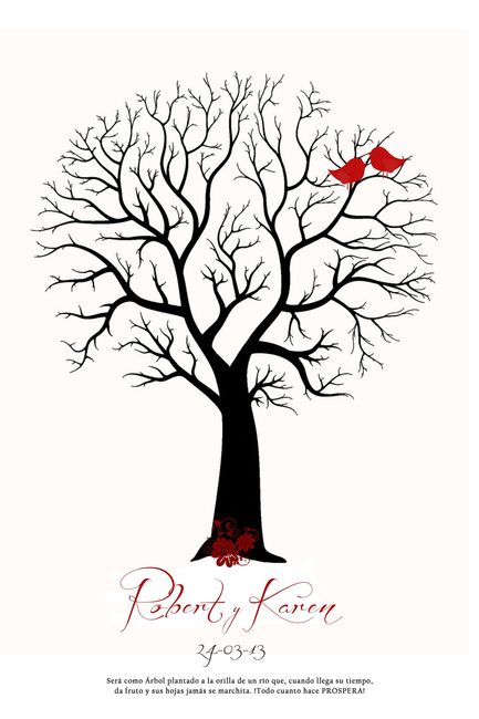 arbol de firmas