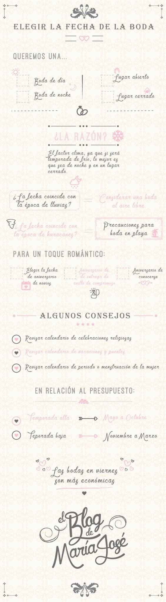 Elegir Fecha de boda