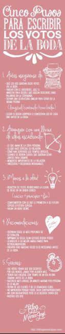 Idea para Votos